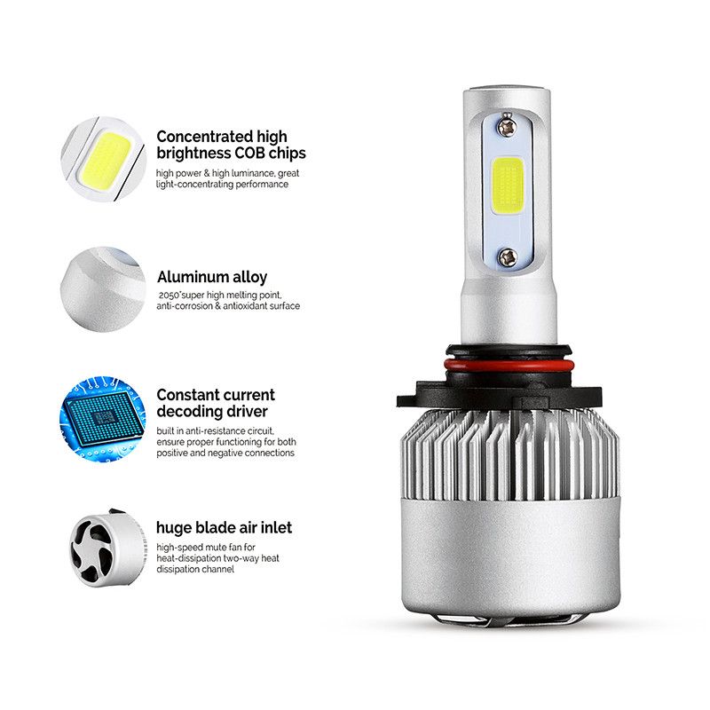 products/684/h1 led.jpg - H1 SET COB-serija - ZA SREDNJE-DUGO-MAGLENKU - Xenon Svetla Beograd